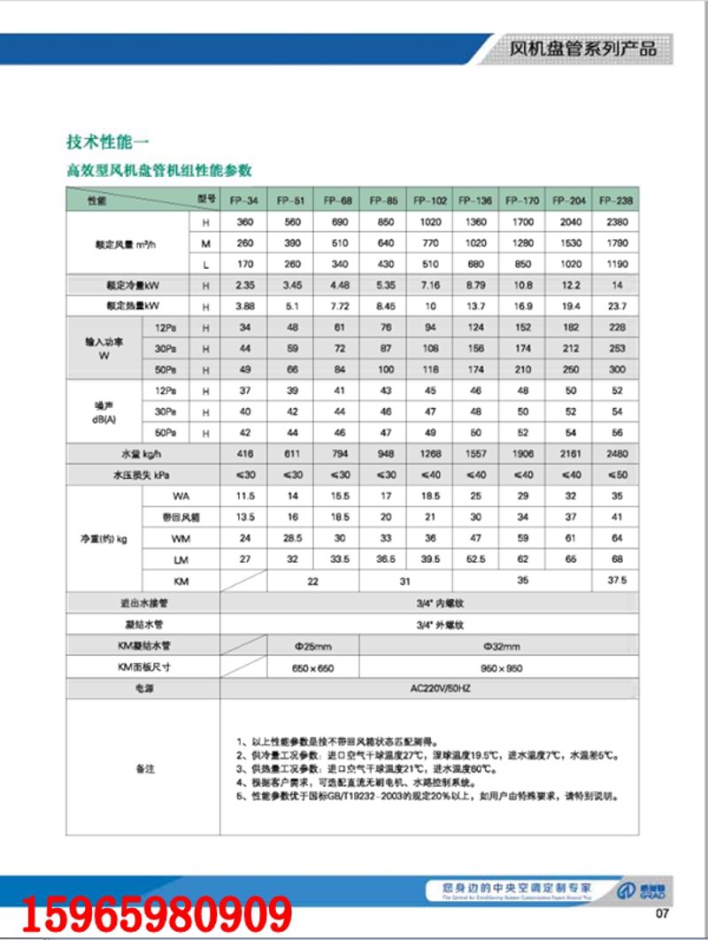 机电设备选购指南:批发的那些事儿